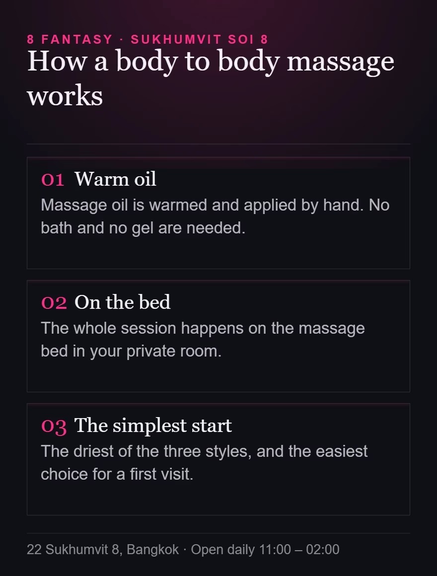 How a body to body massage works at 8 Fantasy Bangkok