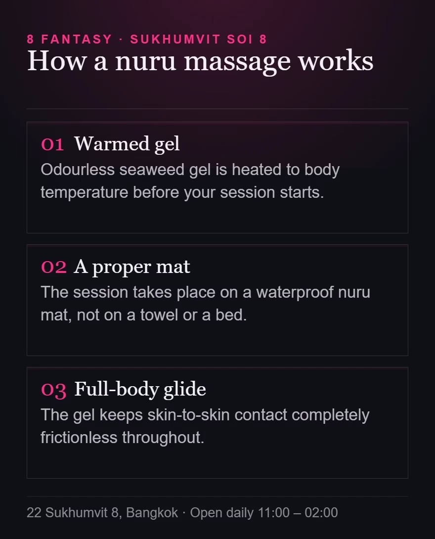 How a nuru massage works at 8 Fantasy Bangkok